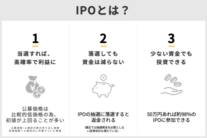 IPO.jpg